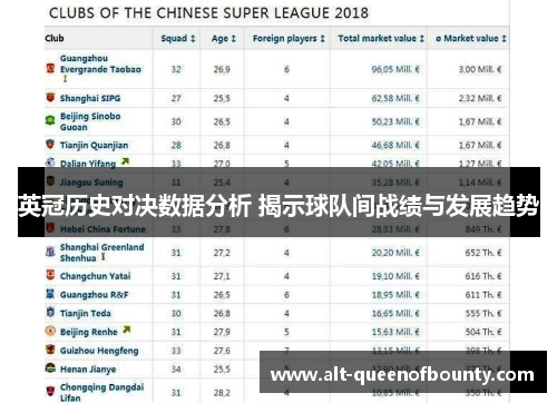 英冠历史对决数据分析 揭示球队间战绩与发展趋势