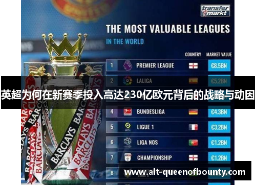 英超为何在新赛季投入高达230亿欧元背后的战略与动因 英超为何在新赛季投入高达230亿欧元背后的战略与动因