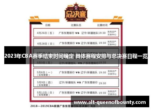 2023年CBA赛季结束时间确定 具体赛程安排与总决赛日程一览 2023年CBA赛季结束时间确定 具体赛程安排与总决赛日程一览