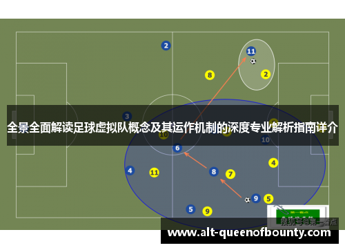 全景全面解读足球虚拟队概念及其运作机制的深度专业解析指南详介