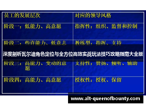 深度剖析瓦尔迪角色定位与全方位高效实战玩法技巧攻略指南大全版 深度剖析瓦尔迪角色定位与全方位高效实战玩法技巧攻略指南大全版