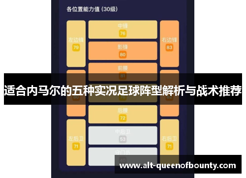 适合内马尔的五种实况足球阵型解析与战术推荐 适合内马尔的五种实况足球阵型解析与战术推荐