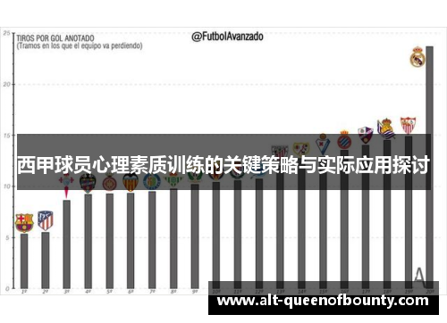 西甲球员心理素质训练的关键策略与实际应用探讨