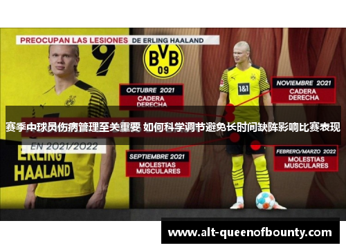 赛季中球员伤病管理至关重要 如何科学调节避免长时间缺阵影响比赛表现