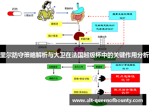 里尔防守策略解析与大卫在法国超级杯中的关键作用分析
