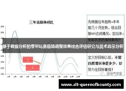 基于数据分析的意甲比赛临场调整效果综合评估研究与战术启示分析