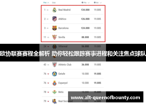 欧协联赛赛程全解析 助你轻松跟踪赛事进程和关注焦点球队 欧协联赛赛程全解析 助你轻松跟踪赛事进程和关注焦点球队