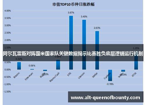 阿尔瓦雷斯对阵国米国家队关键数据揭示比赛胜负底层逻辑运行机制