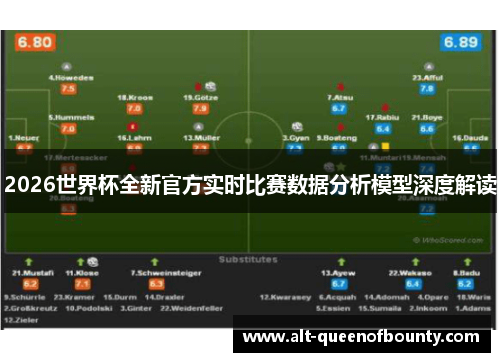 2026世界杯全新官方实时比赛数据分析模型深度解读