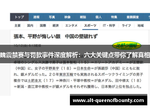 魏震禁赛与罚款事件深度解析：六大关键点带你了解真相
